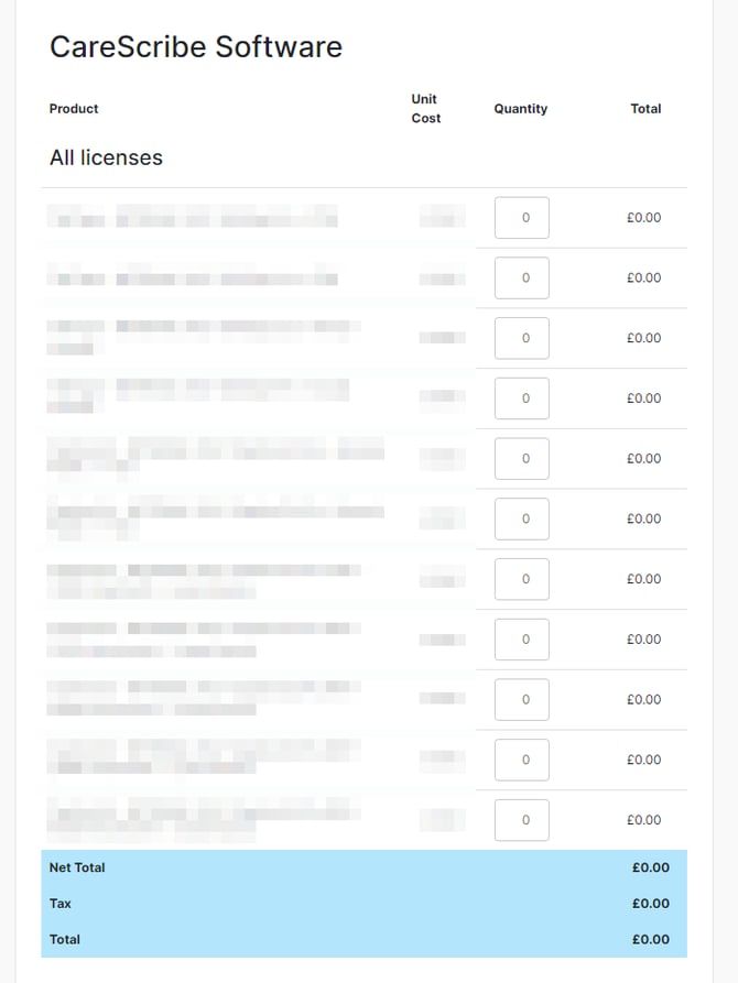 How to Place an Order